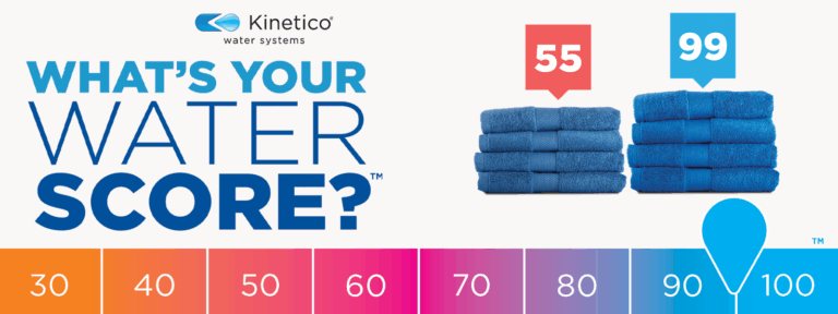 Raise water score