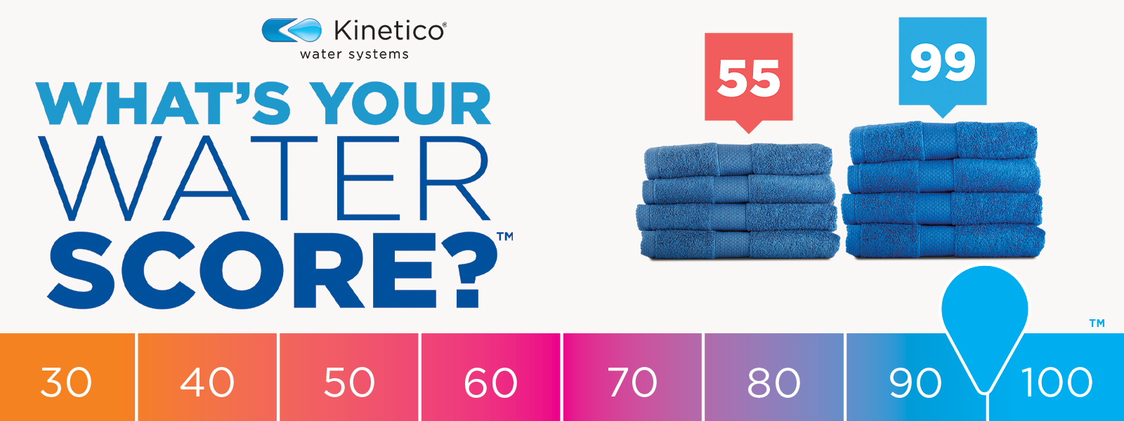 Raise water score