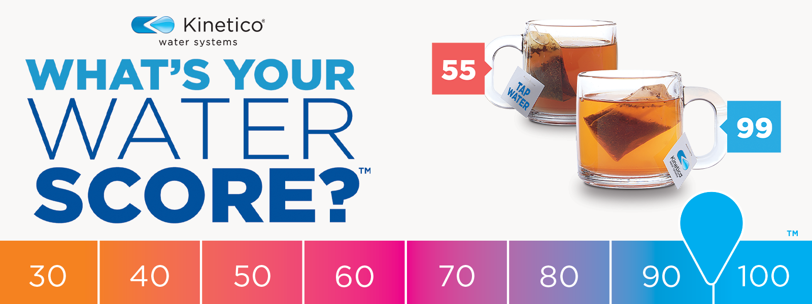 WATER SCORE