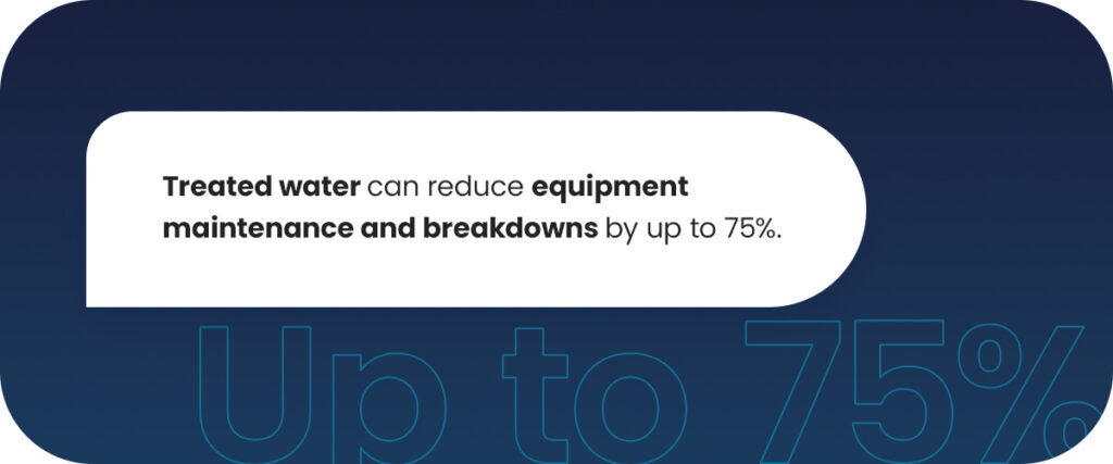 The ROI Case for Commercial Water Treatment and Filtration