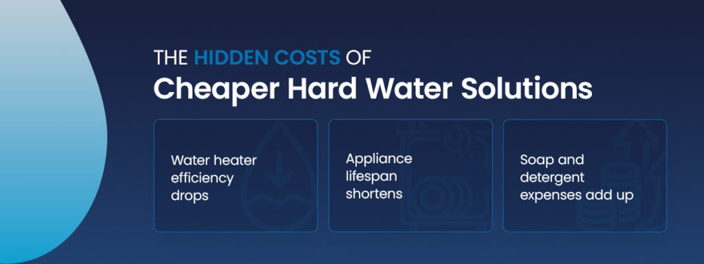 The Hidden Costs of Cheaper Hard Water Solutions